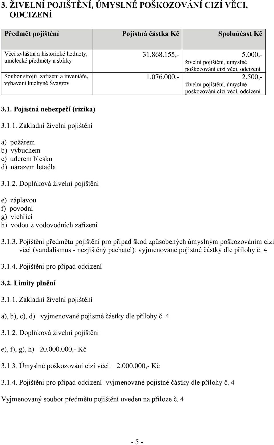 1.2. Doplňková živelní pojištění e) záplavou f) povodní g) vichřicí h) vodou z vodovodních zařízení 3.