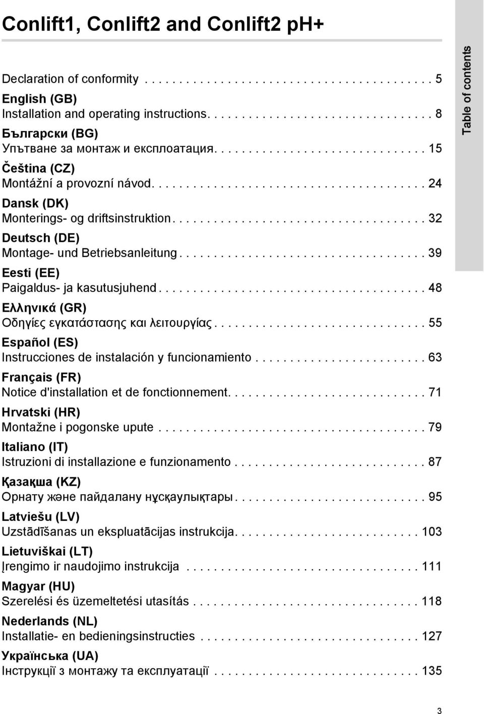 ....................................... 24 Dansk (DK) Monterings- og driftsinstruktion..................................... 32 Deutsch (DE) Montage- und Betriebsanleitung.