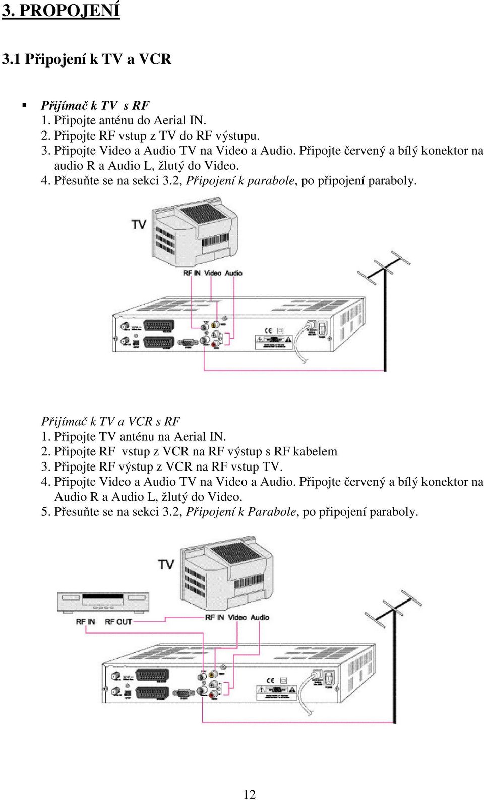 Pijíma k TV a VCR s RF 1. Pipojte TV anténu na Aerial IN. 2. Pipojte RF vstup z VCR na RF výstup s RF kabelem 3. Pipojte RF výstup z VCR na RF vstup TV. 4.