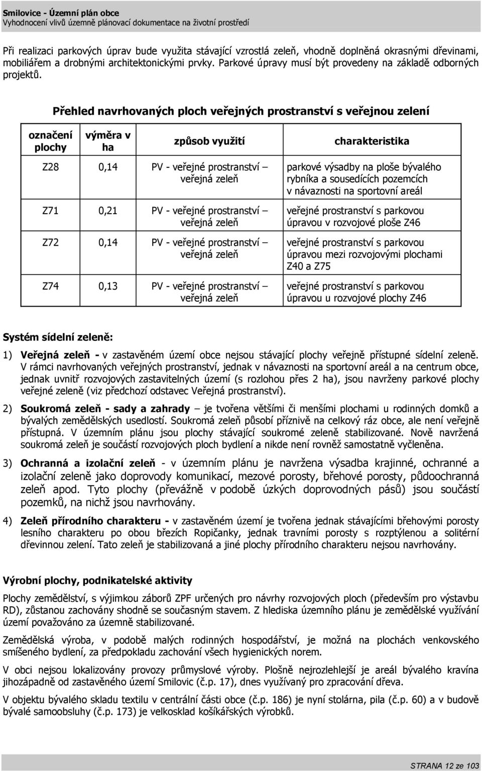 Přehled navrhovaných ploch veřejných prostranství s veřejnou zelení označení plochy výměra v ha způsob využití charakteristika Z28 0,14 PV - veřejné prostranství veřejná zeleň Z71 0,21 PV - veřejné