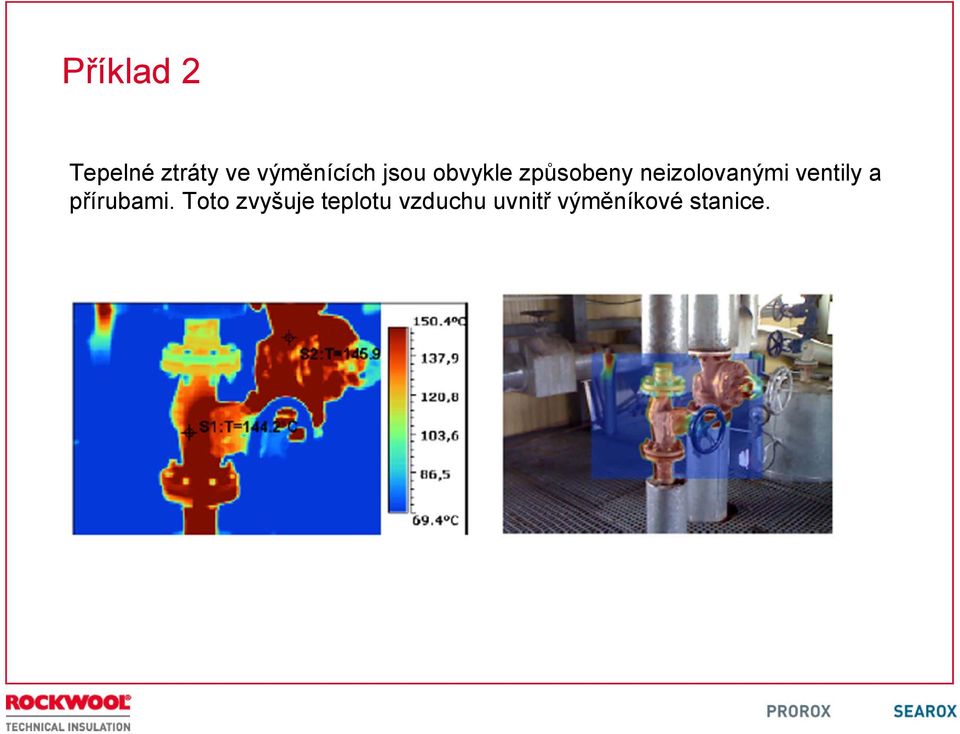 neizolovanými ventily a přírubami.