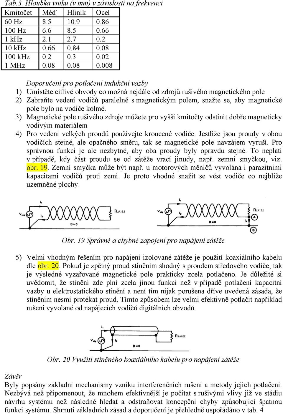 aby magnetické pole bylo na vodiče kolmé.