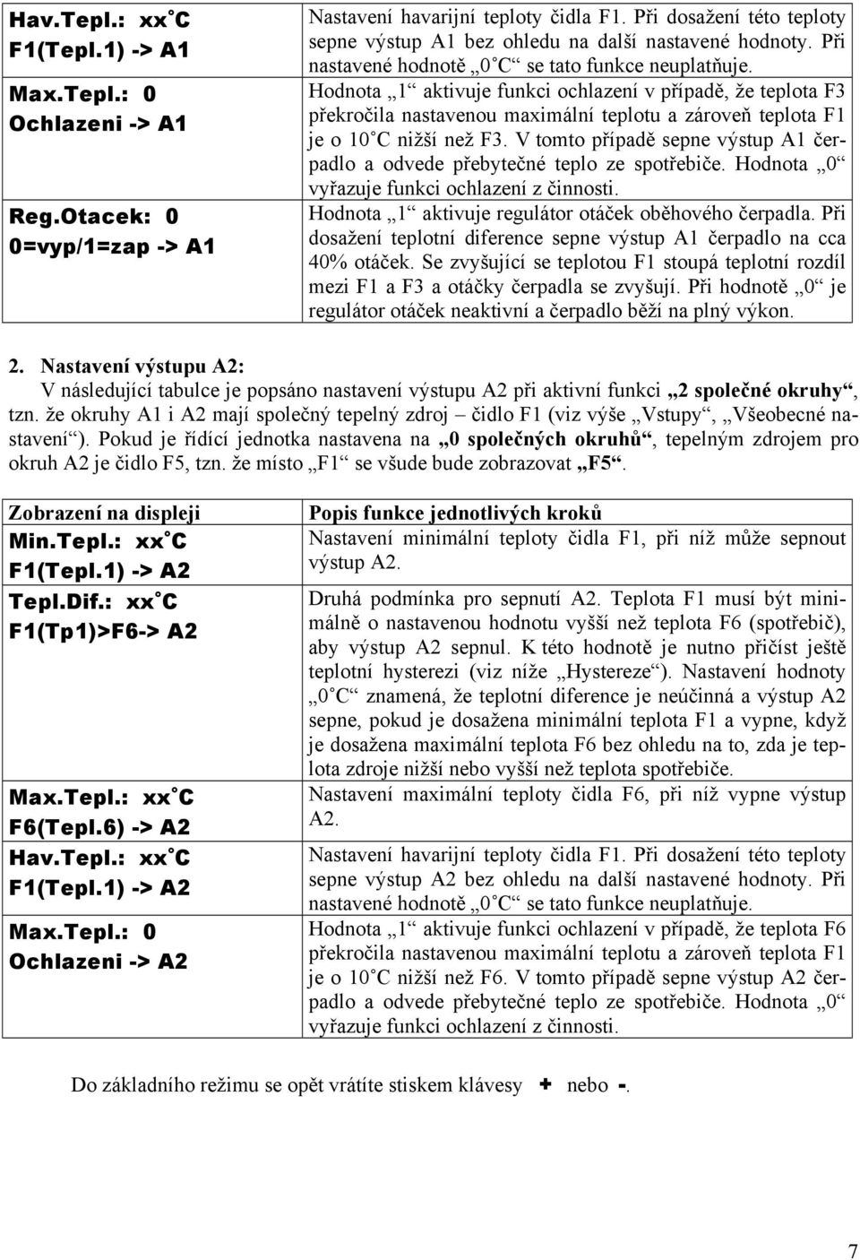 Hodnota 1 aktivuje funkci ochlazení v případě, že teplota F3 překročila nastavenou maximální teplotu a zároveň teplota F1 je o 10 C nižší než F3.