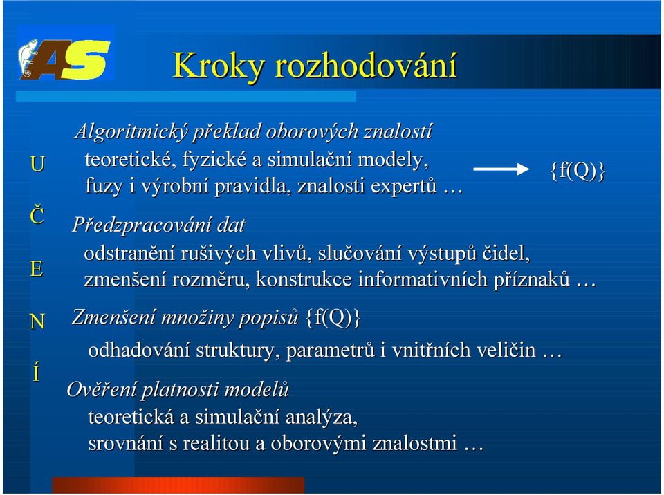 vlivů, slučování výstupů čidel, zmenšení rozměru, konstrukce informativních příznaků odhadování struktury,