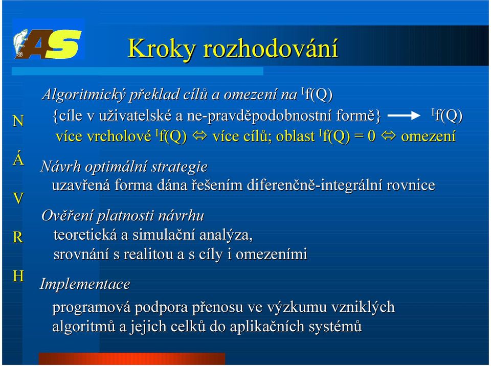 diferenčně-integrální integrální rovnice Ověření platnosti návrhu teoretická a simulační analýza, srovnání s realitou a s