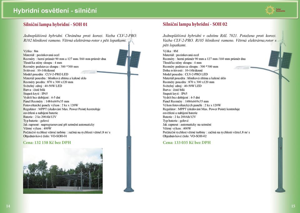 120W Regulátor : MPPT (sledování Max.