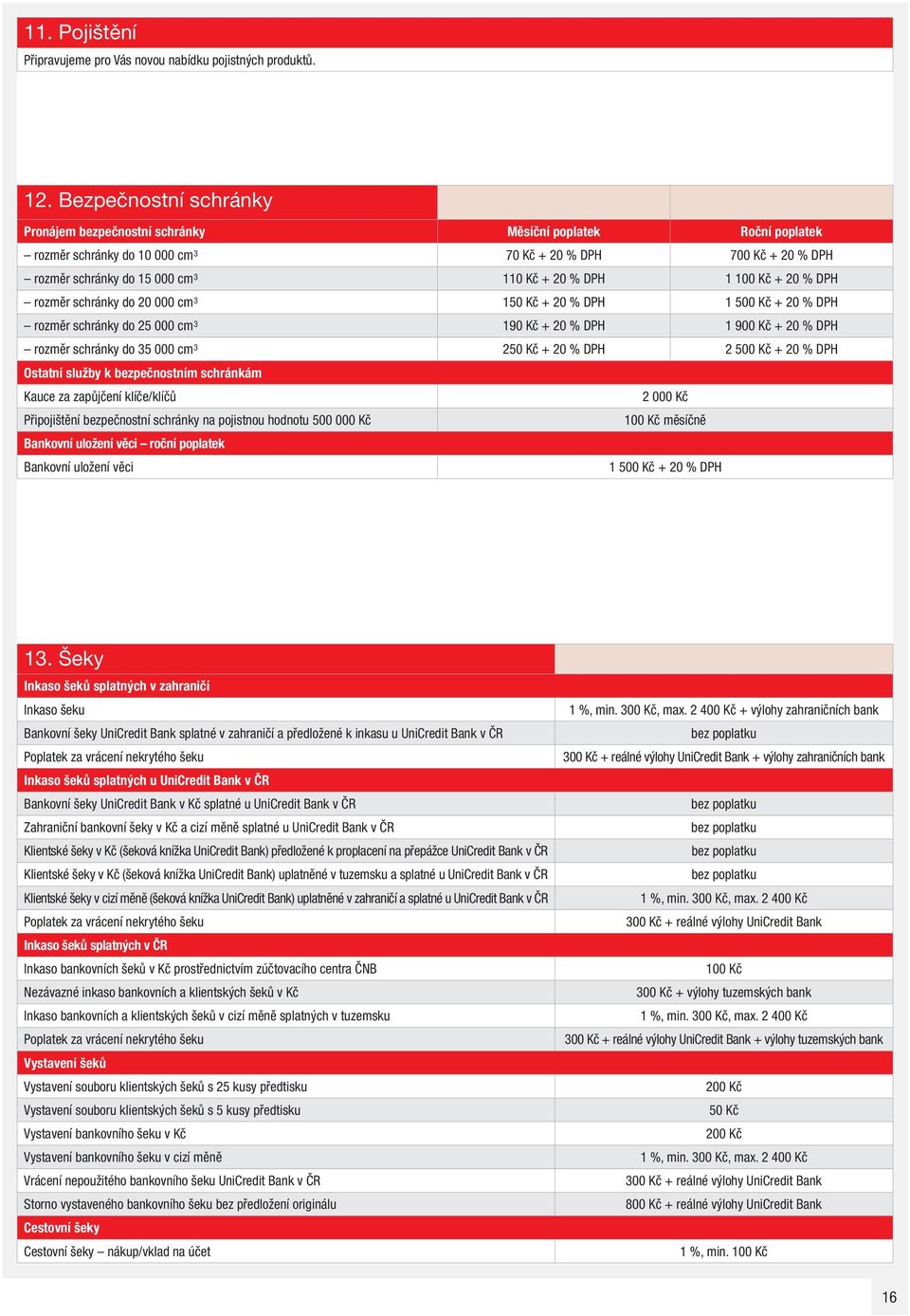 1 + 20 % DPH rozměr schránky do 20 000 cm 3 150 Kč + 20 % DPH 1 500 Kč + 20 % DPH rozměr schránky do 25 000 cm 3 190 Kč + 20 % DPH 1 900 Kč + 20 % DPH rozměr schránky do 35 000 cm 3 250 Kč + 20 % DPH