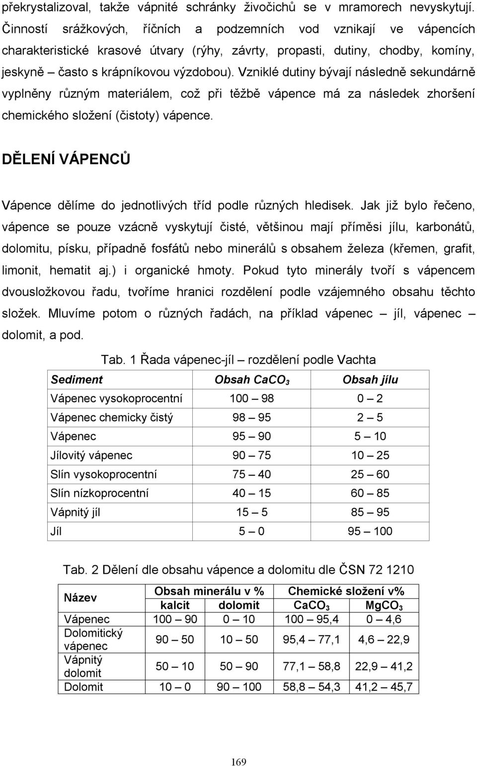 Vzniklé dutiny bývají následně sekundárně vyplněny různým materiálem, což při těžbě vápence má za následek zhoršení chemického složení (čistoty) vápence.