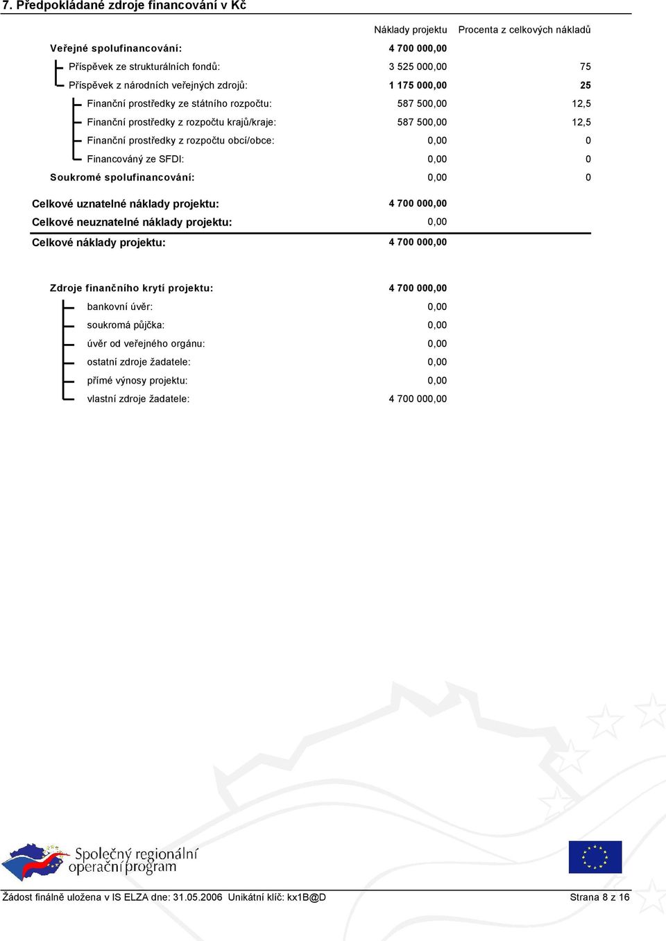 obcí/obce: 0 Financováný ze SFDI: 0 0 Soukromé spolufinancování: Celkové uznatelné náklady projektu: Celkové neuznatelné náklady projektu: Celkové náklady projektu: Zdroje finančního