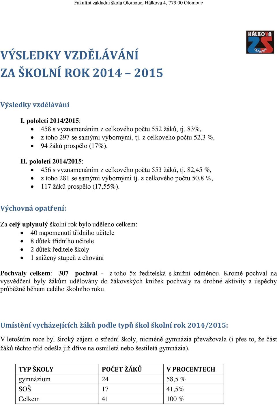 z celkového počtu 50,8 %, 117 žáků prospělo (17,55%).