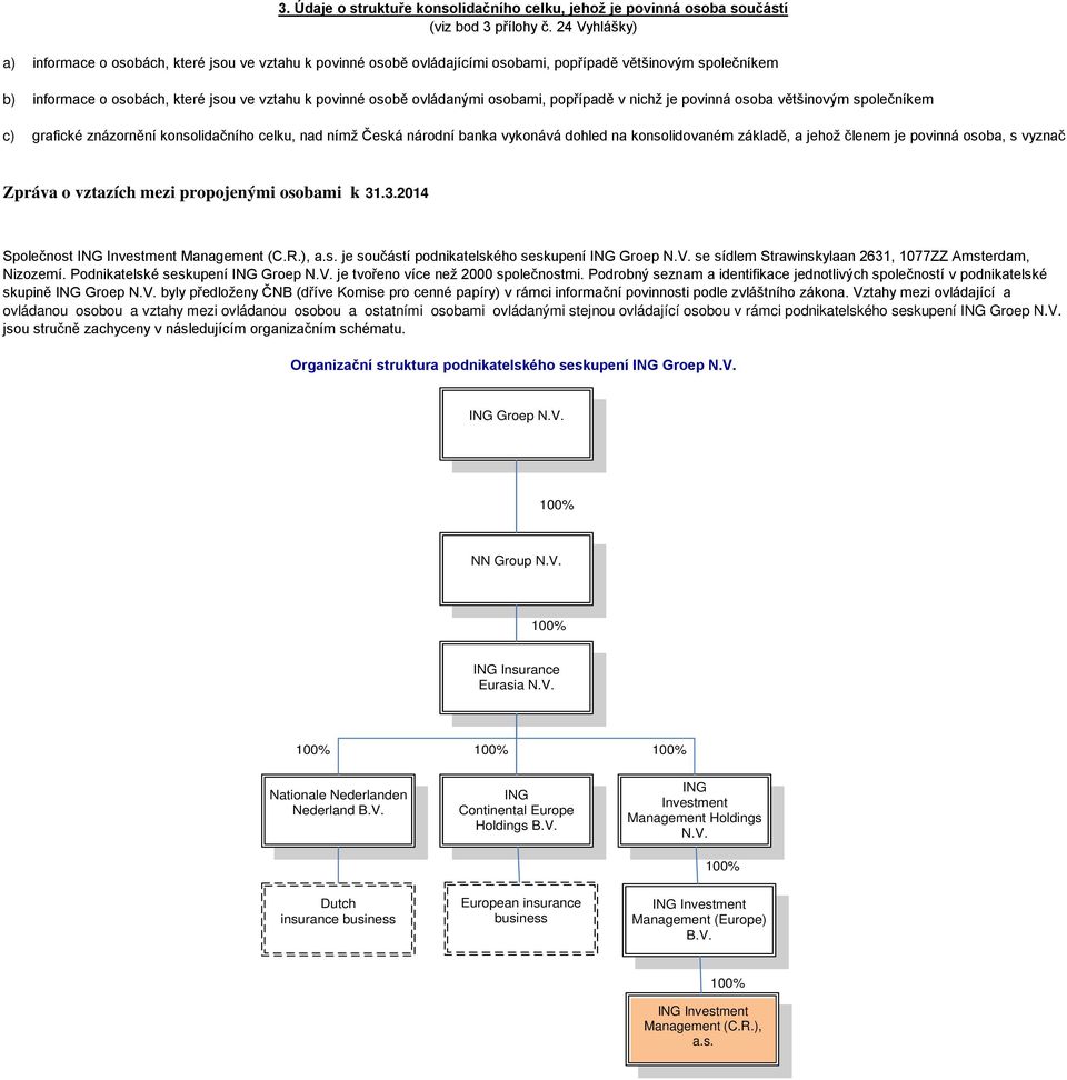 ovládanými osobami, popřípadě v nichž je povinná osoba většinovým společníkem c) grafické znázornění konsolidačního celku, nad nímž Česká národní banka vykonává dohled na konsolidovaném základě, a