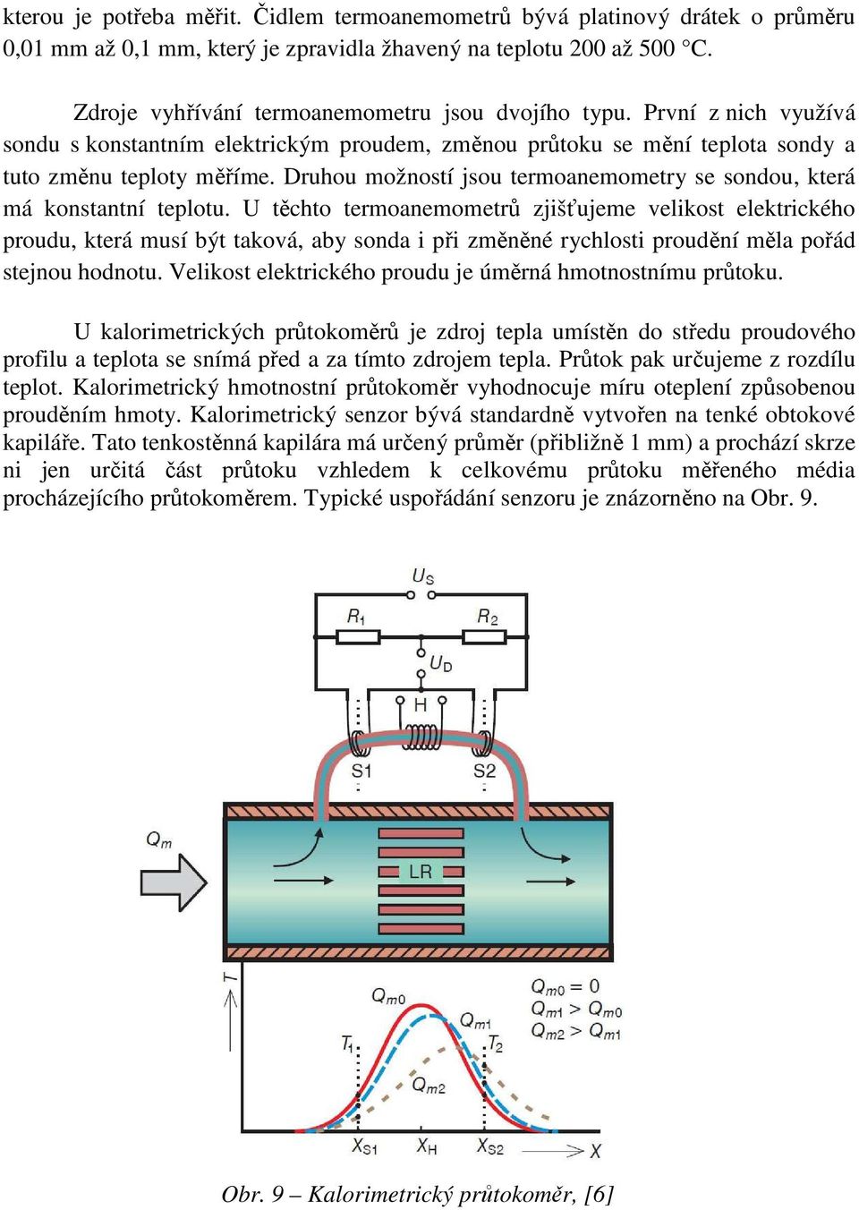 Druhou možností jsou termoanemometry se sondou, která má konstantní teplotu.