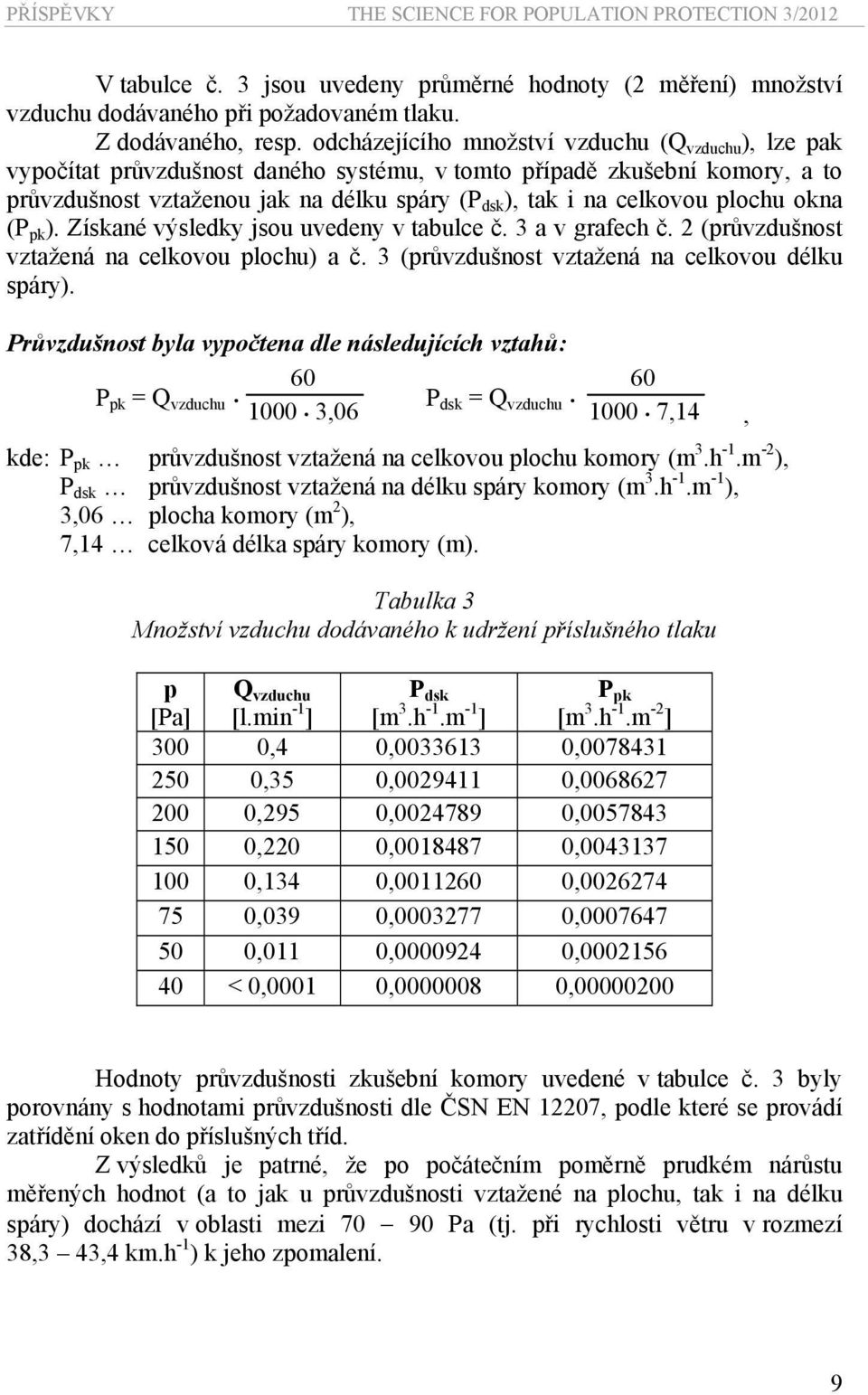 plochu okna (P pk ). Získané výsledky jsou uvedeny v tabulce č. 3 a v grafech č. 2 (průvzdušnost vztažená na celkovou plochu) a č. 3 (průvzdušnost vztažená na celkovou délku spáry).