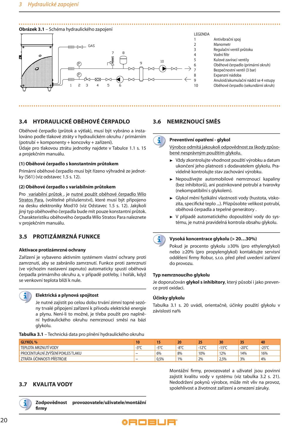 bar) 8 Expanzní nádoba 9 Anuloid/akumulační nádrž se 4 vstupy 10 Oběhové čerpadlo (sekundární okruh) 3.