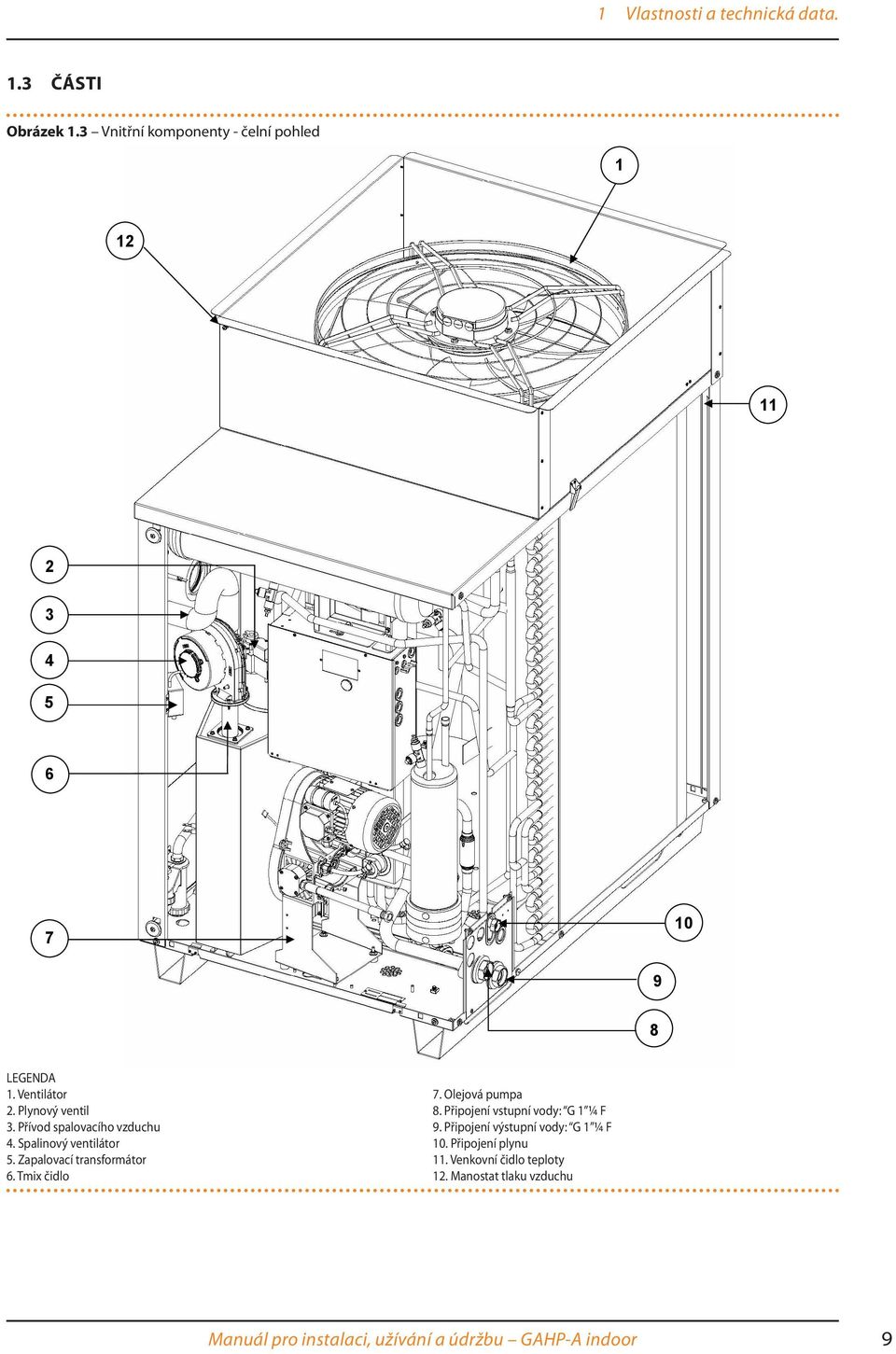 Zapalovací transformátor 6. Tmix čidlo 7. Olejová pumpa 8. Připojení vstupní vody: G 1 ¼ F 9.