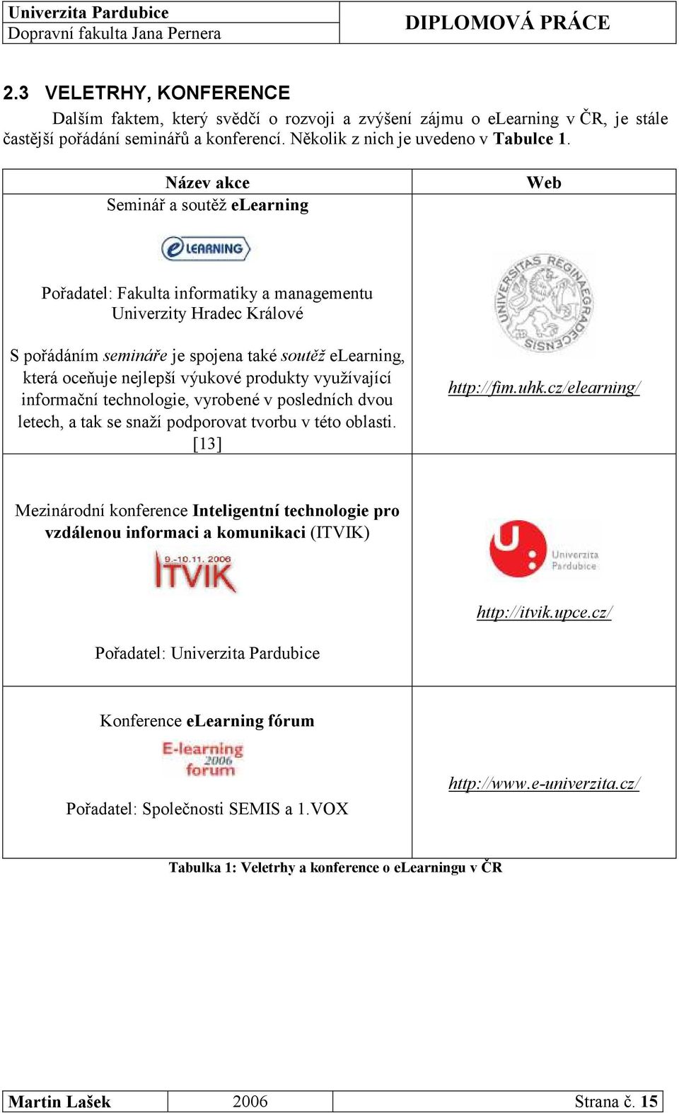 produkty využívající informační technologie, vyrobené v posledních dvou letech, a tak se snaží podporovat tvorbu v této oblasti. [13] http://fim.uhk.