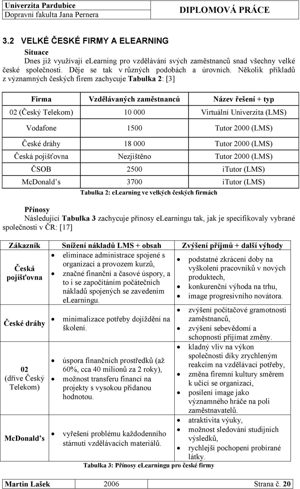 (LMS) České dráhy 18 000 Tutor 2000 (LMS) Česká pojišťovna Nezjištěno Tutor 2000 (LMS) ČSOB 2500 itutor (LMS) McDonald s 3700 itutor (LMS) Tabulka 2: elearning ve velkých českých firmách Přínosy