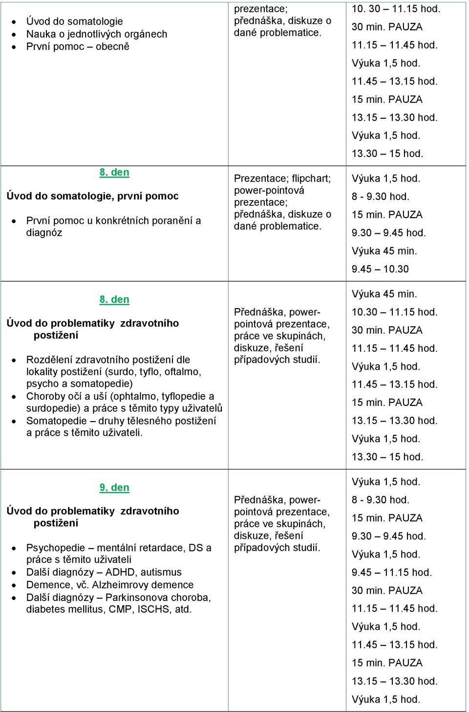 surdopedie) a práce s těmito typy uživatelů Somatopedie druhy tělesného postižení a práce s těmito uživateli. 9.