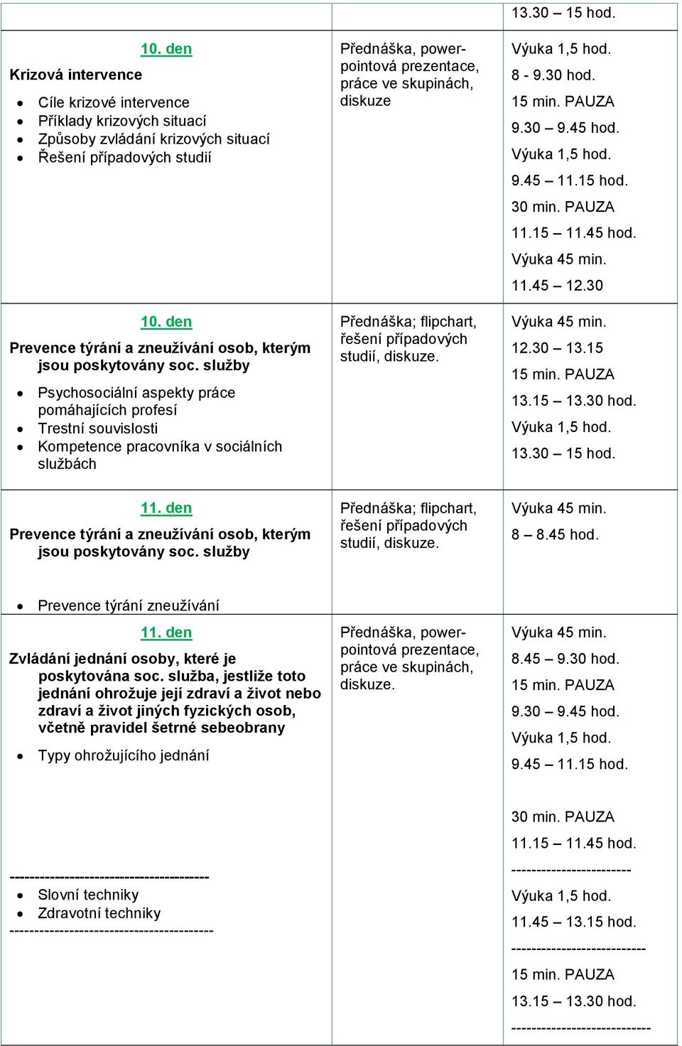 služby Psychosociální aspekty práce pomáhajících profesí Trestní souvislosti Kompetence pracovníka v sociálních službách prezentace, práce ve skupinách, diskuze Přednáška; flipchart, řešení