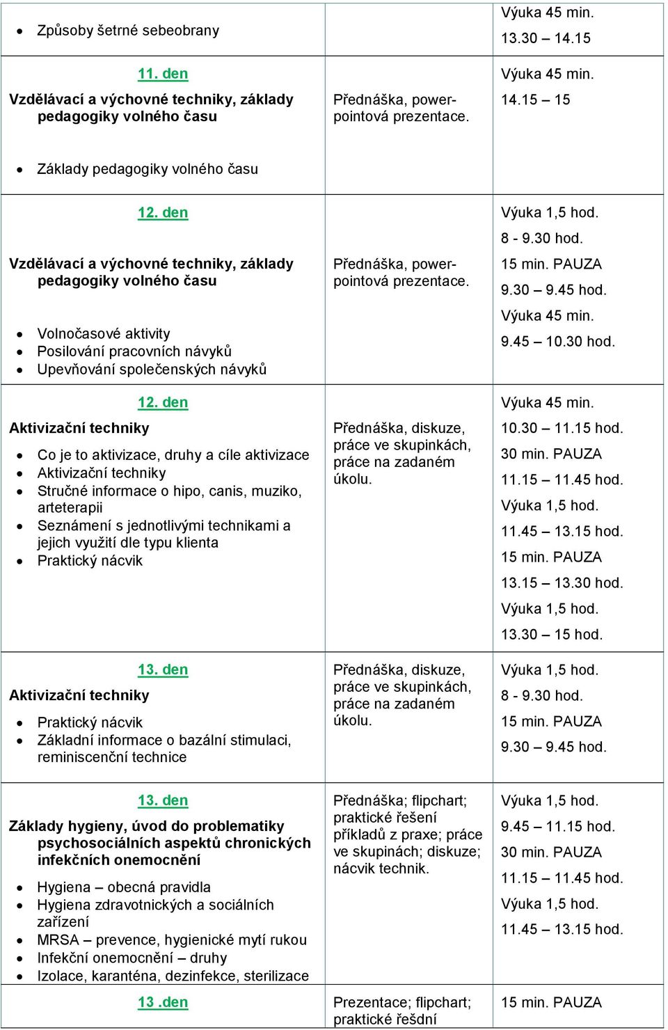 den Co je to aktivizace, druhy a cíle aktivizace Aktivizační techniky Stručné informace o hipo, canis, muziko, arteterapii Seznámení s jednotlivými technikami a jejich využití dle typu klienta