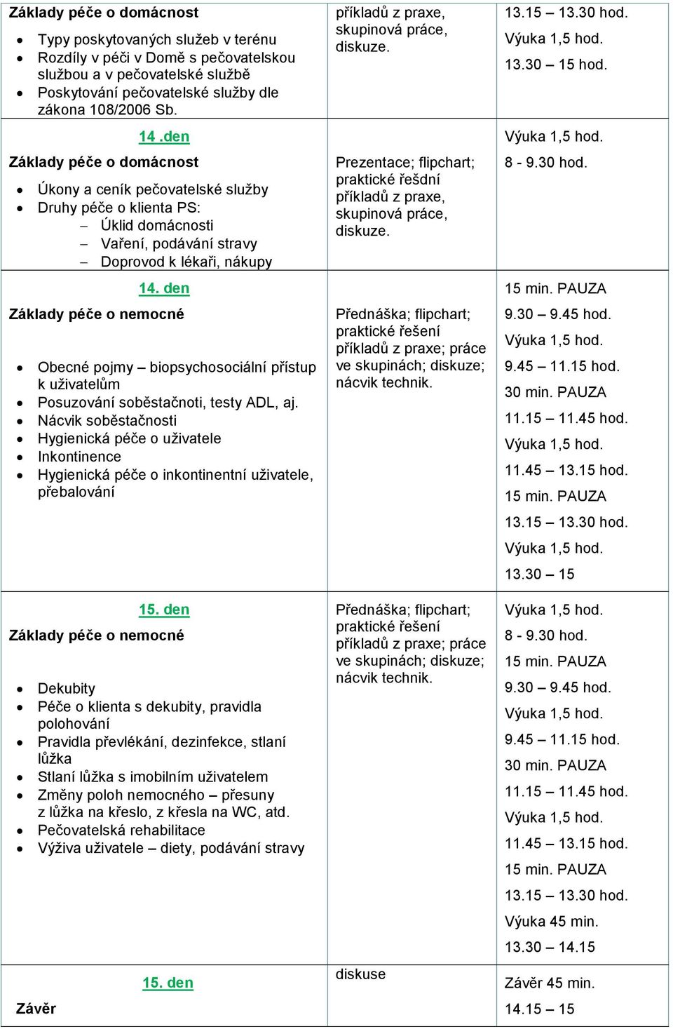 den Základy péče o nemocné Obecné pojmy biopsychosociální přístup k uživatelům Posuzování soběstačnoti, testy ADL, aj.