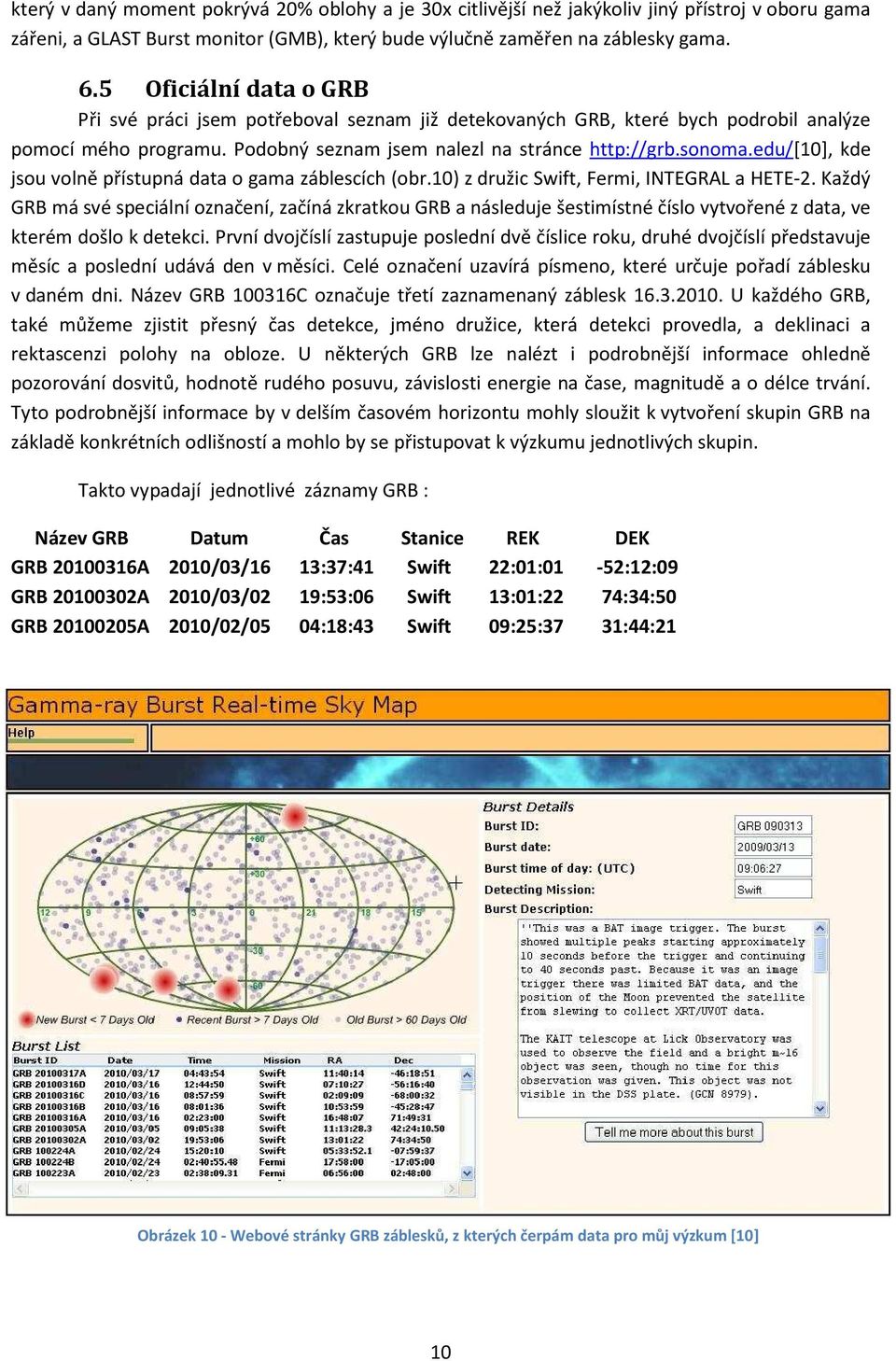 edu/[10], kde jsou volně přístupná data o gama záblescích (obr.10) z družic Swift, Fermi, INTEGRAL a HETE-2.