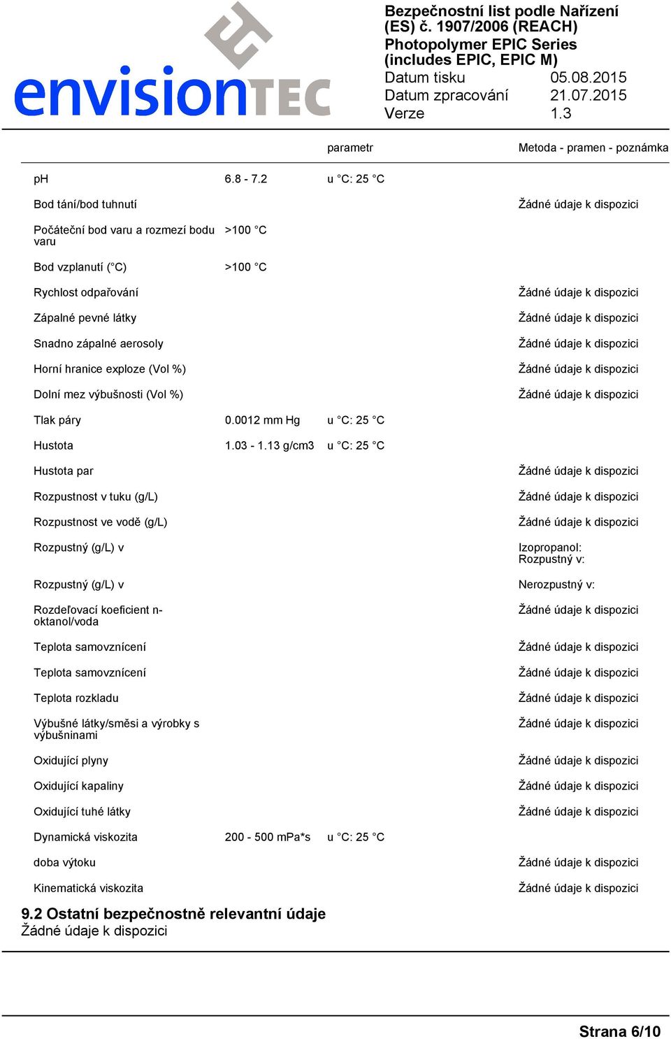 Dolní mez výbušnosti (Vol %) Tlak páry 0.0012 mm Hg u C: 25 C Hustota 1.03-1.