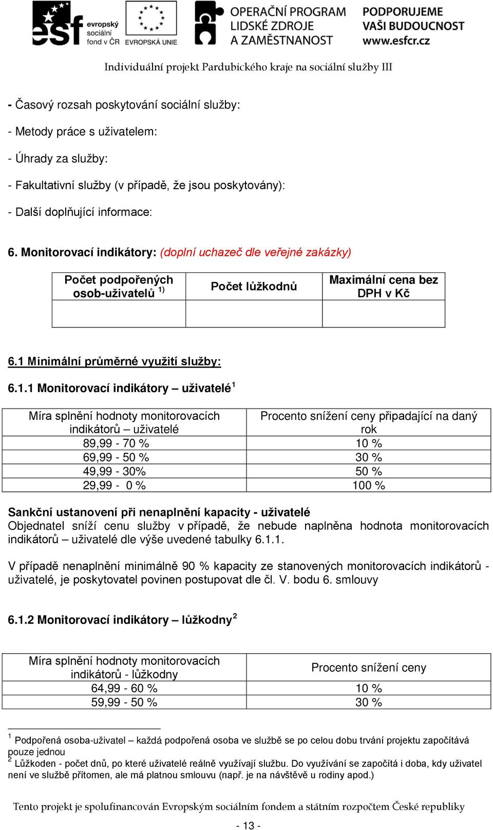 Počet lůžkodnů Maximální cena bez DPH v Kč 6.1 