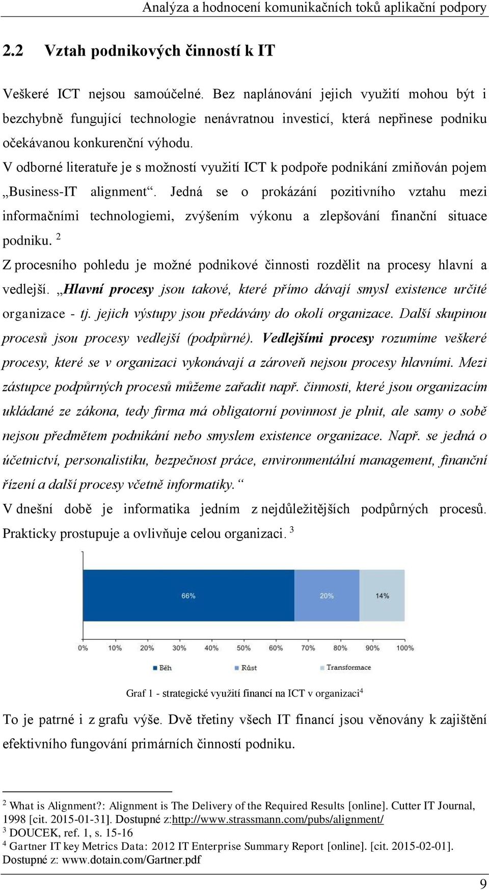 V odborné literatuře je s možností využití ICT k podpoře podnikání zmiňován pojem Business-IT alignment.