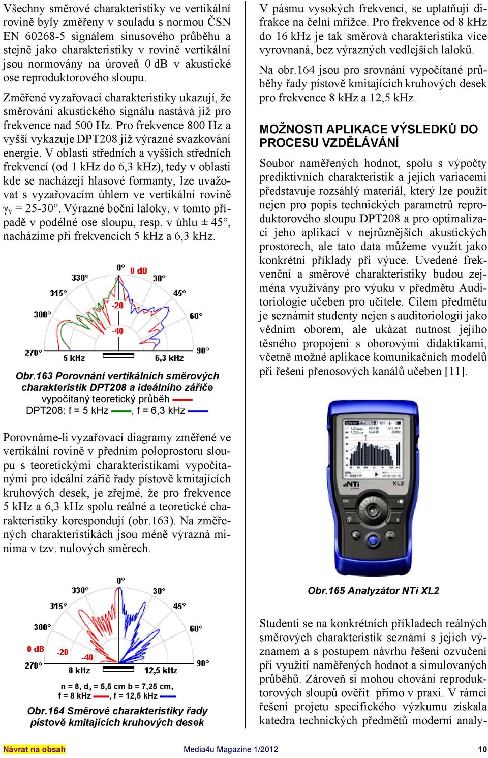 Pro frekvence 8 Hz a vyšší vykazuje DPT28 již výrazné svazkování energie.