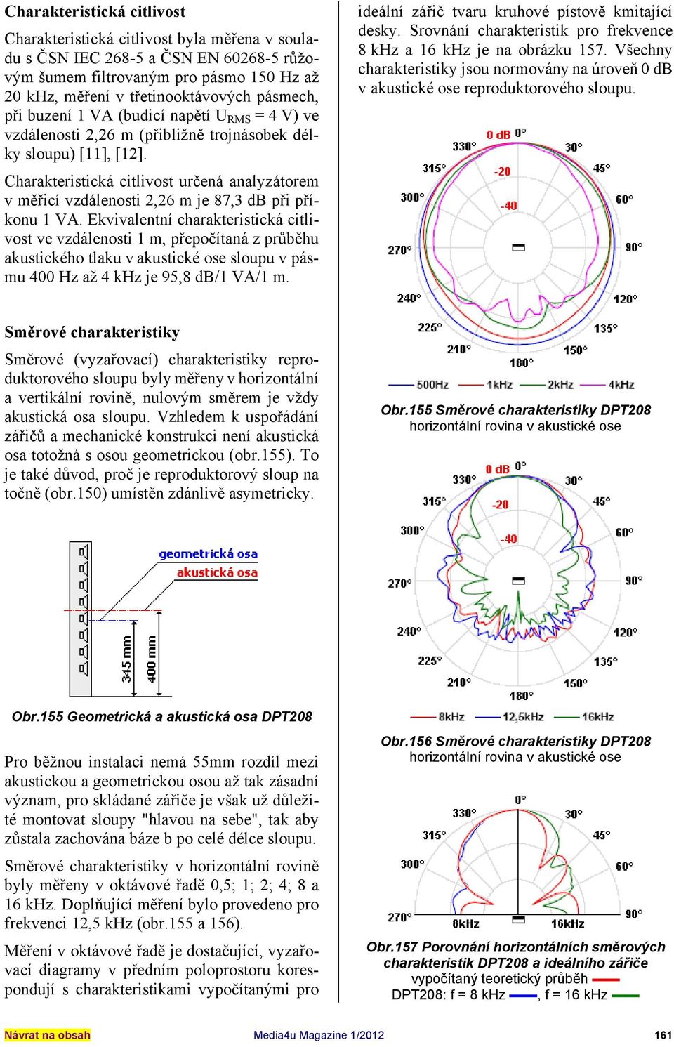 Charakteristická citlivost určená analyzátorem v měřicí vzdálenosti 2,26 m je 87,3 db při příkonu 1 VA.