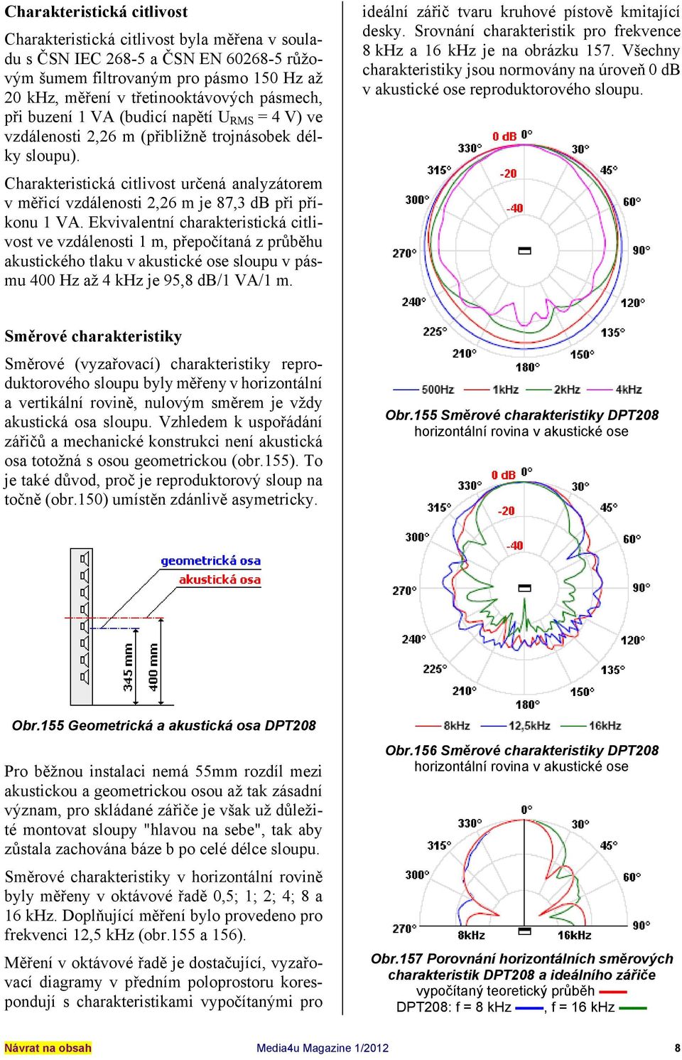 Charakteristická citlivost určená analyzátorem v měřicí vzdálenosti 2,26 m je 87,3 db při příkonu 1 VA.