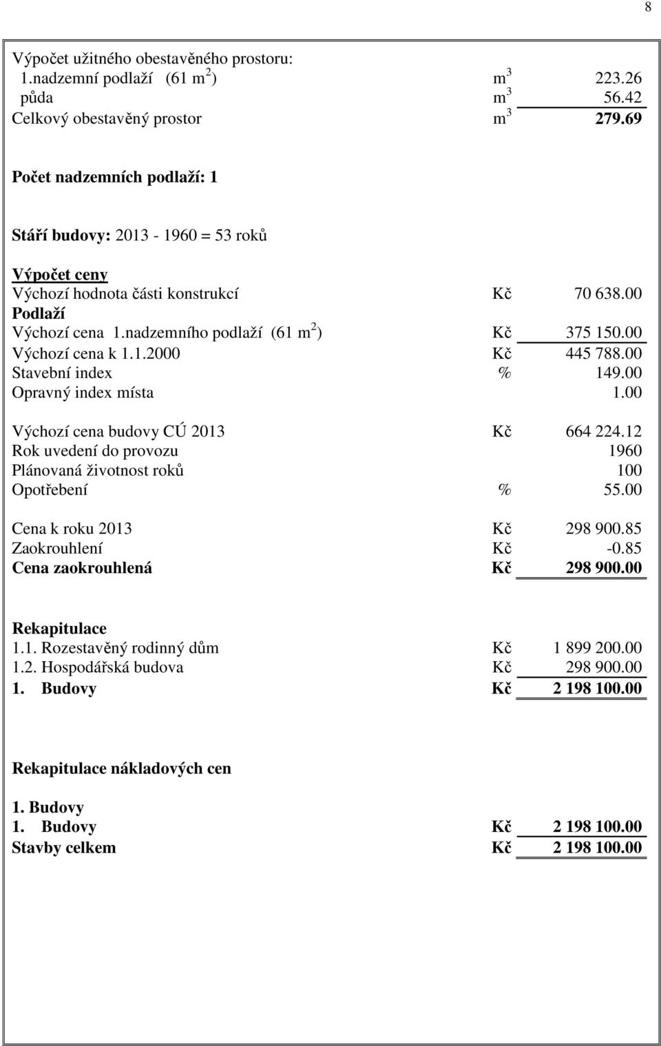 00 Výchozí cena k 1.1.2000 Kč 445 788.00 Stavební index % 149.00 Opravný index místa 1.00 Výchozí cena budovy CÚ 2013 Kč 664 224.