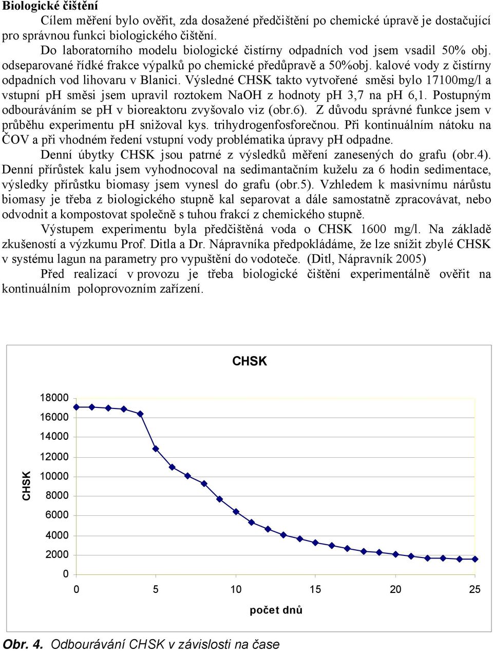 Výsledné CHSK takto vytvořené směsi bylo 171mg/l a vstupní ph směsi jsem upravil roztokem NaOH z hodnoty ph 3,7 na ph 6,1. Postupným odbouráváním se ph v bioreaktoru zvyšovalo viz (obr.6).