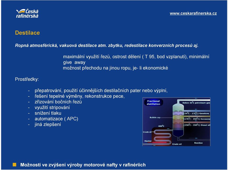 na jinou ropu, je- li ekonomické - přepatrování, použití účinnějších destilačních pater nebo výplní, - řešení