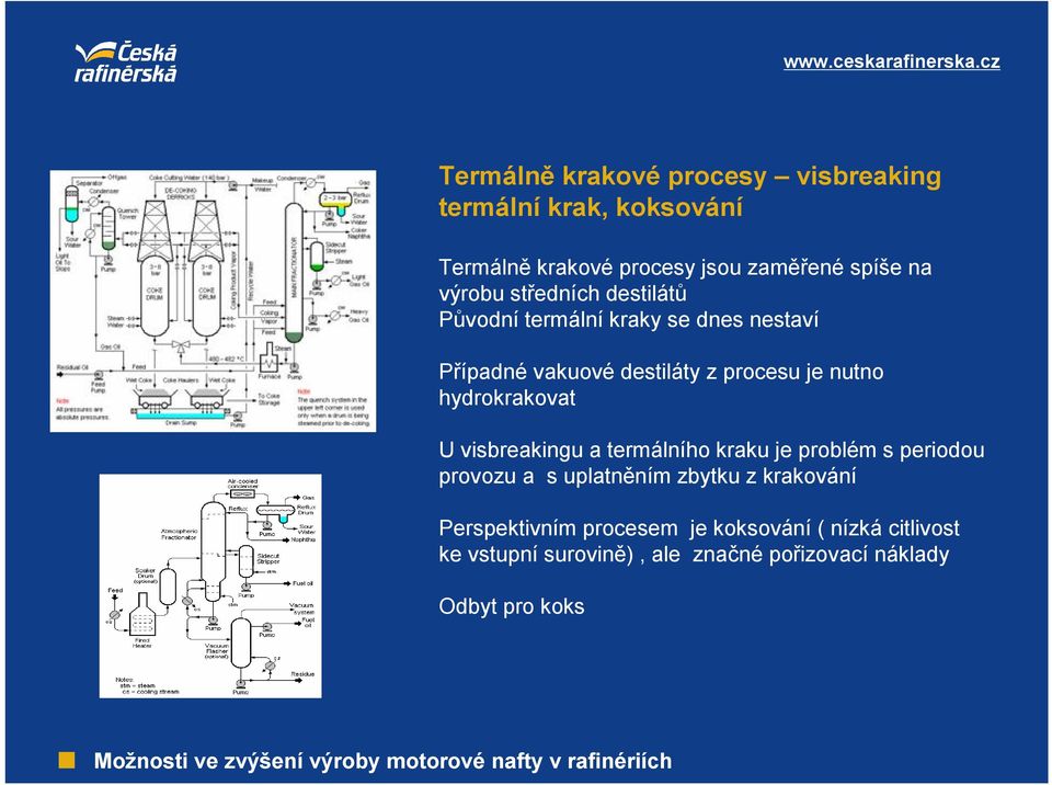 hydrokrakovat U visbreakingu a termálního kraku je problém s periodou provozu a s uplatněním zbytku z krakování