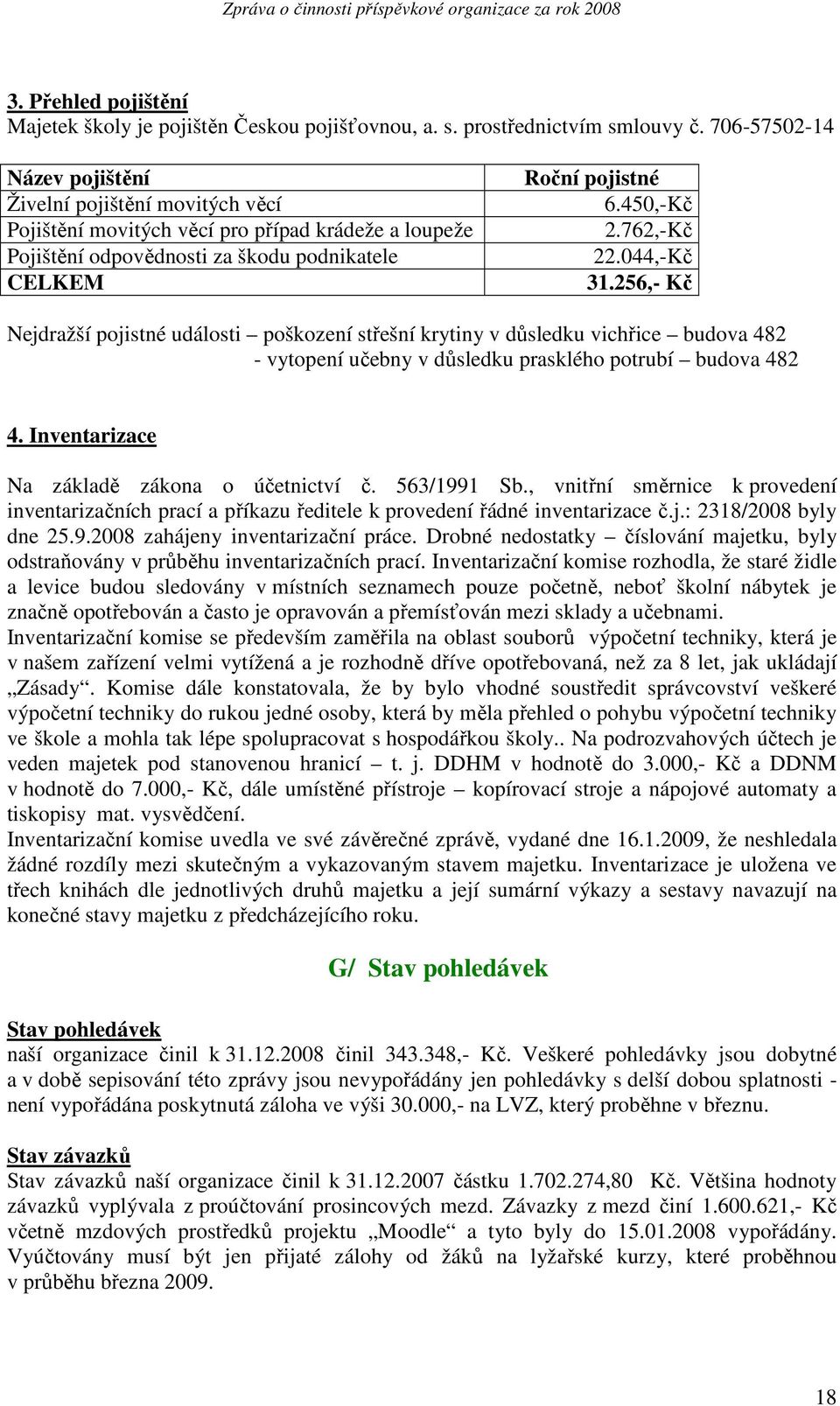 762,-Kč 22.044,-Kč 31.256,- Kč Nejdražší pojistné události poškození střešní krytiny v důsledku vichřice budova 482 - vytopení učebny v důsledku prasklého potrubí budova 482 4.