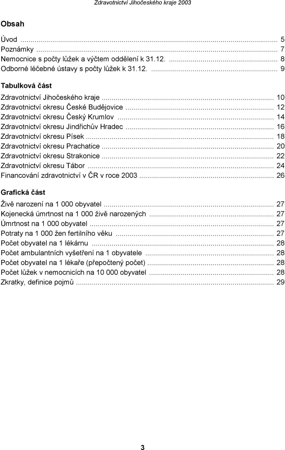 .. 20 Zdravotnictví okresu Strakonice... 22 Zdravotnictví okresu Tábor... 24 Financování zdravotnictví v ČR v roce 2003... 26 Grafická část Živě narození na 1 000 obyvatel.