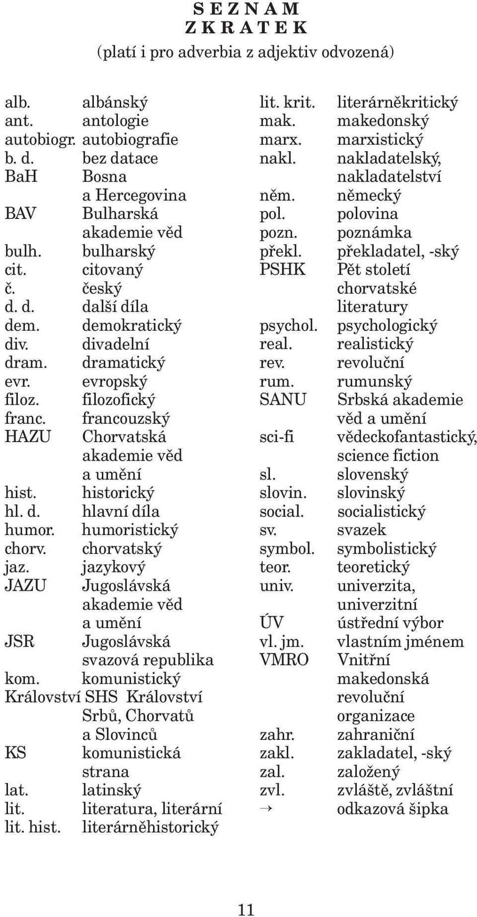 humoristický chorv. chorvatský jaz. jazykový JAZU Jugoslávská akademie věd a umění JSR Jugoslávská svazová republika kom.