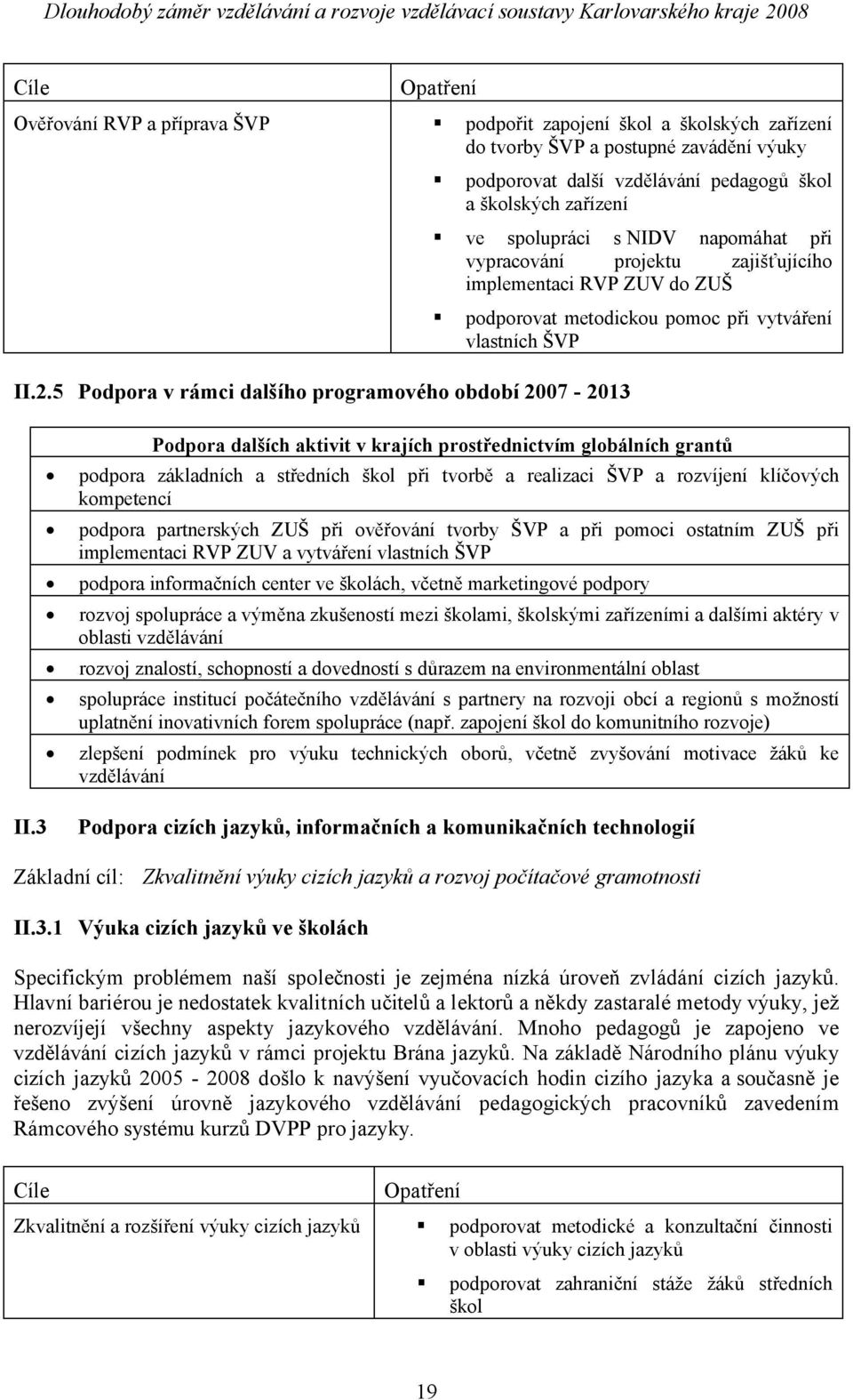 implementaci RVP ZUV do ZUŠ podporovat metodickou pomoc při vytváření vlastních ŠVP II.