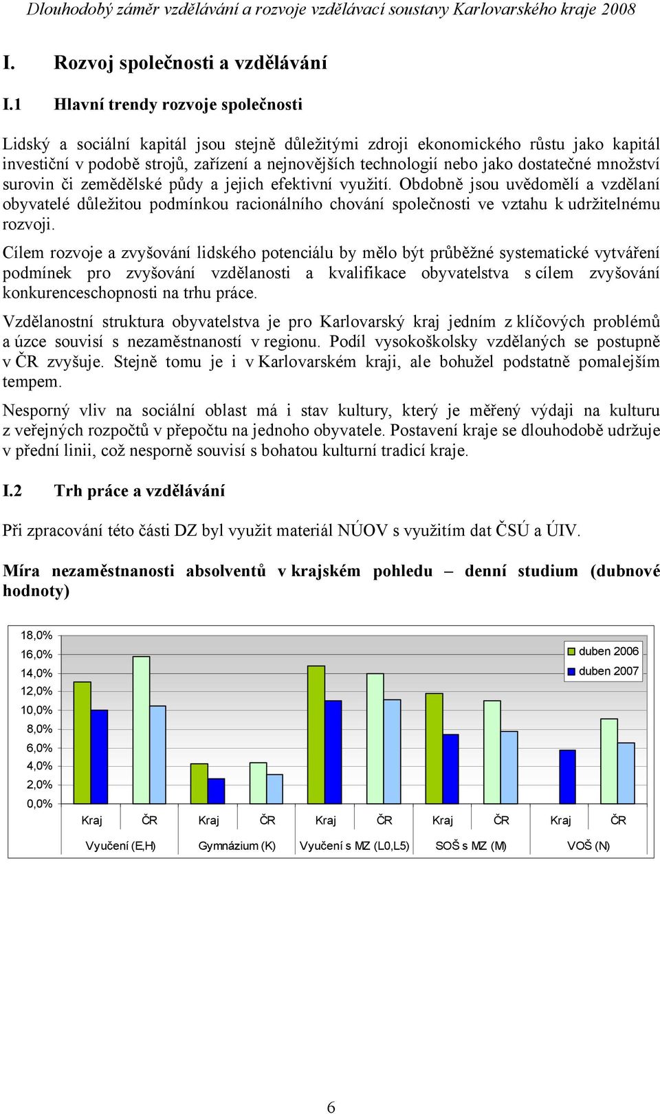 dostatečné množství surovin či zemědělské půdy a jejich efektivní využití.