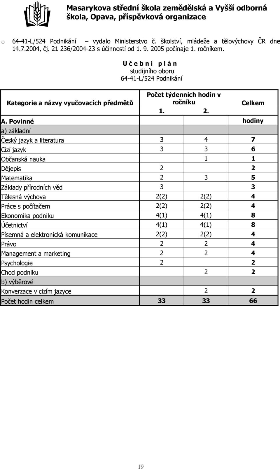 Povinné hodiny a) základní Český jazyk a literatura 3 4 7 Cizí jazyk 3 3 6 Občanská nauka 1 1 Dějepis 2 2 Matematika 2 3 5 Základy přírodních věd 3 3 Tělesná výchova 2(2) 2(2) 4 Práce s