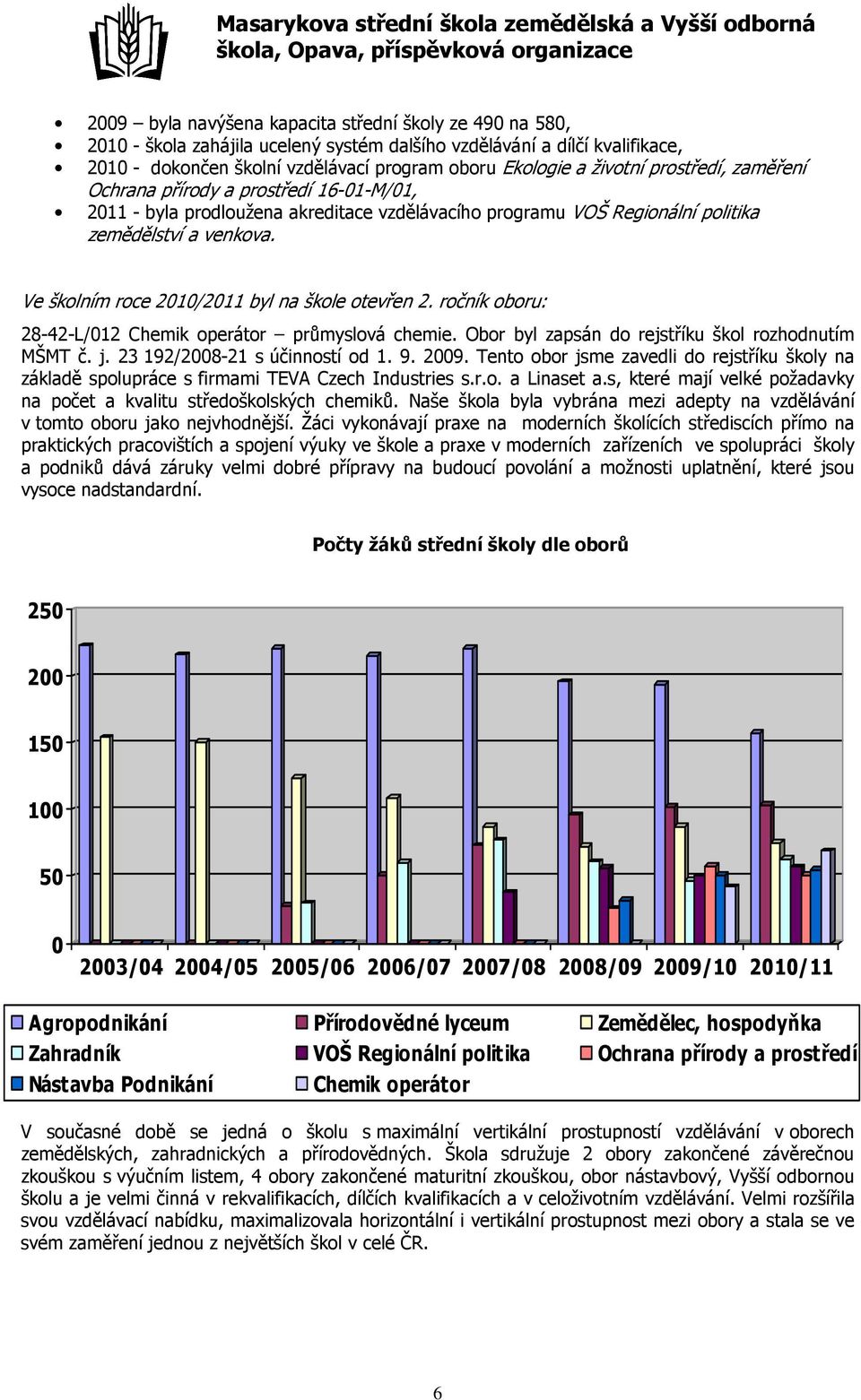 Ve školním roce 2010/2011 byl na škole otevřen 2. ročník oboru: 28-42-L/012 Chemik operátor průmyslová chemie. Obor byl zapsán do rejstříku škol rozhodnutím MŠMT č. j. 23 192/2008-21 s účinností od 1.