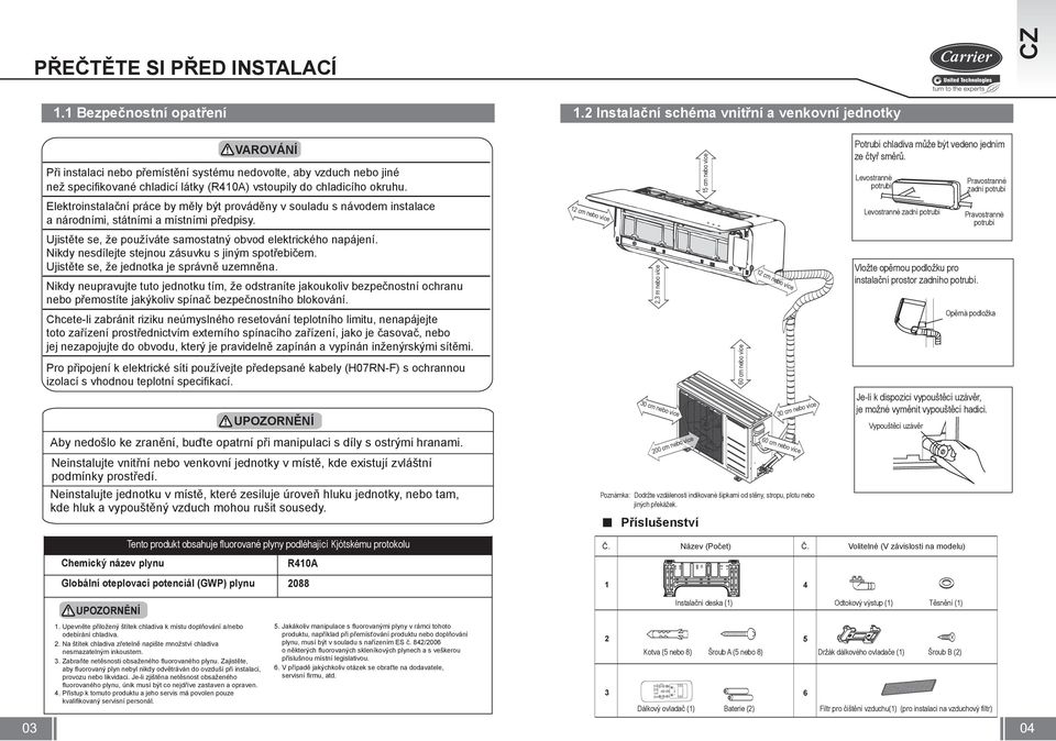 Elektroinstalační práce by měly být prováděny v souladu s návodem instalace a národními, státními a místními předpisy. Ujistěte se, že používáte samostatný obvod elektrického napájení.