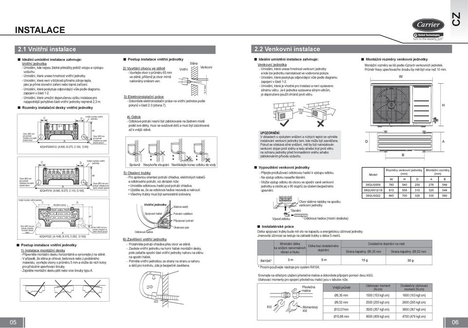 - Umístění, které poskytuje odpovídající vůle podle diagramu zapojení v části 1-2. - Umístění, které umožní doporučenou výšku instalace pro nejspodnější pohyblivé části vnitřní jednotky nejméně 2,3 m.