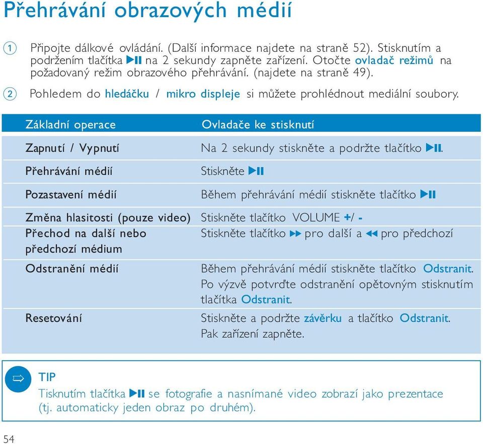 Základní operace Ovladače ke stisknutí Zapnutí / Vypnutí Na 2 sekundy stiskněte a podržte tlačítko 2;.