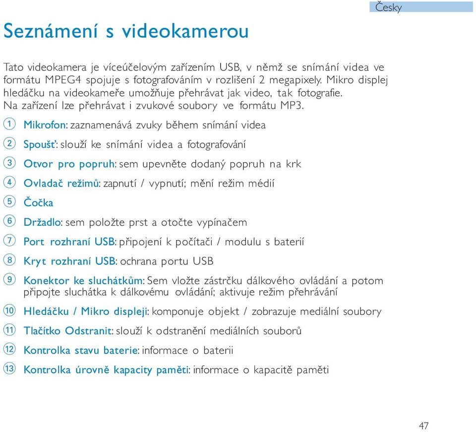 1 Mikrofon: zaznamenává zvuky během snímání videa 2 Spoušť: slouží ke snímání videa a fotografování 3 Otvor pro popruh: sem upevněte dodaný popruh na krk 4 Ovladač režimů: zapnutí / vypnutí; mění