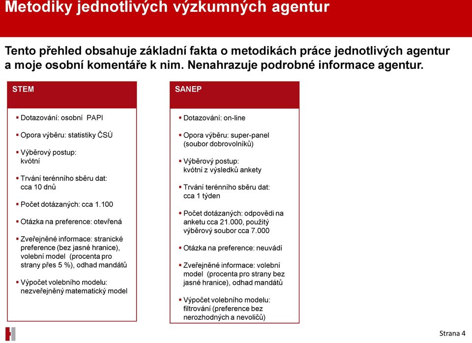 100 Otázka na preference: otevřená Zveřejněné informace: stranické preference (bez jasné hranice), volební model (procenta pro strany přes 5 %), odhad mandátů Výpočet volebního modelu: nezveřejněný