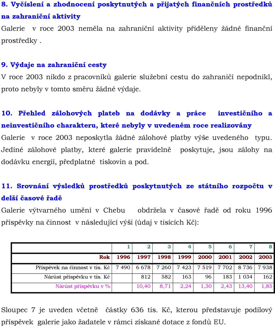 Přehled zálohových plateb na dodávky a práce investičního a neinvestičního charakteru, které nebyly v uvedeném roce realizovány Galerie v roce 2003 neposkytla žádné zálohové platby výše uvedeného