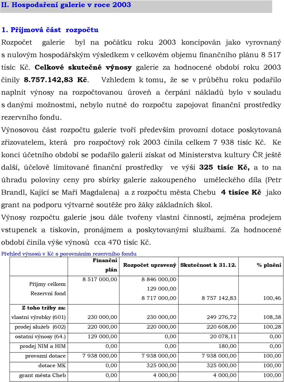 Celkové skutečné výnosy galerie za hodnocené období roku 2003 činily 8.757.142,83 Kč.